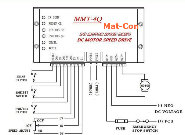 4Q Steuerung Controller mit Rekuperation Motorbremse, 12V48V