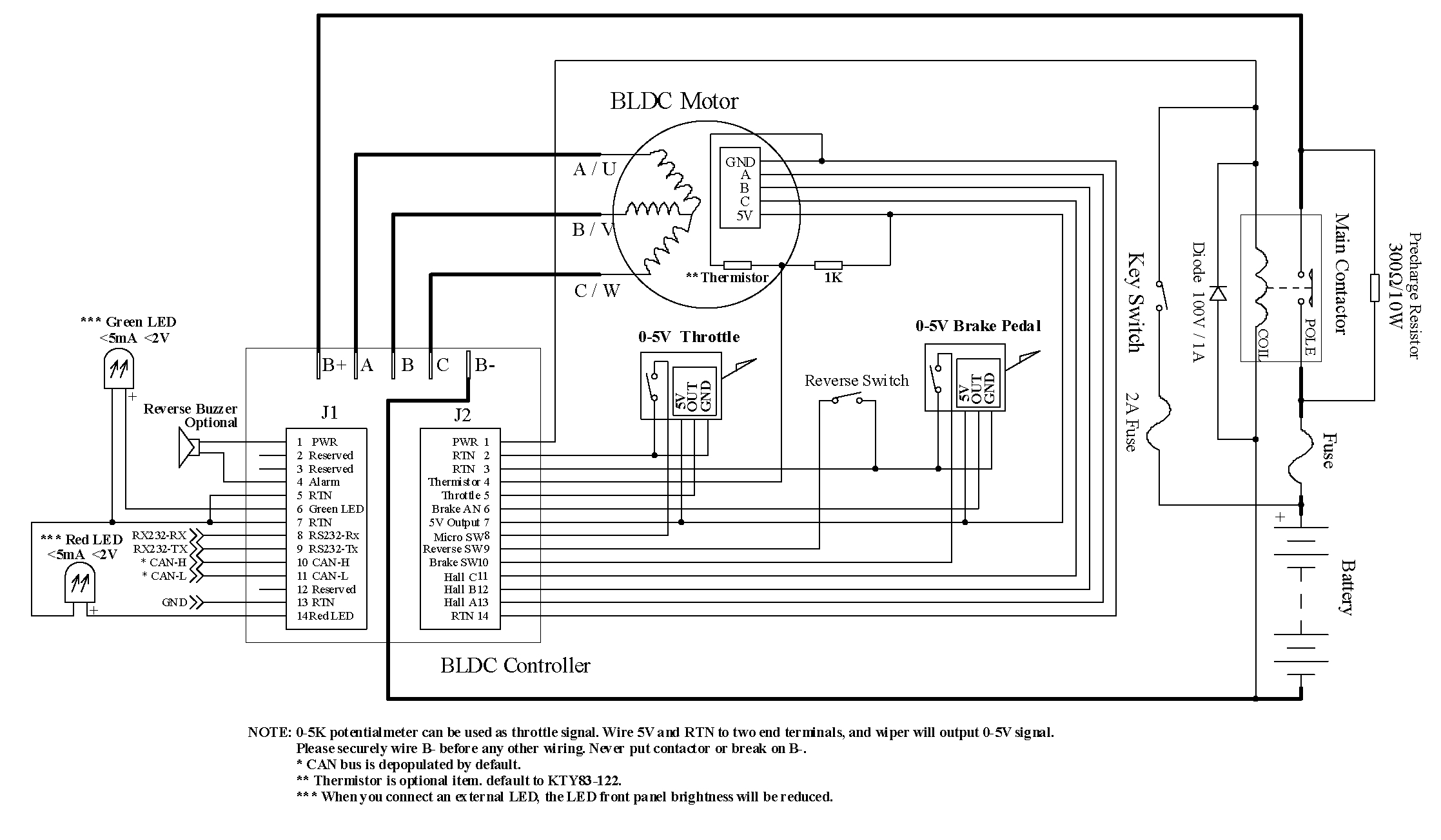 Kelly KBL connection plan