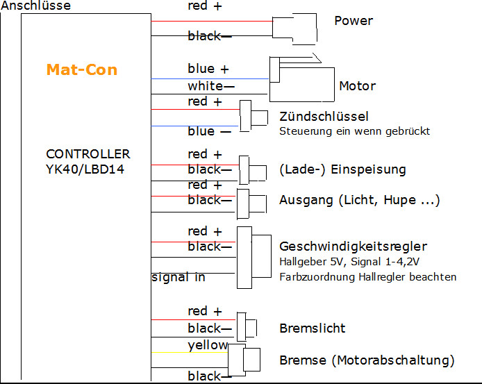 Tdpro Yk31c Wiring Diagram - Worksly