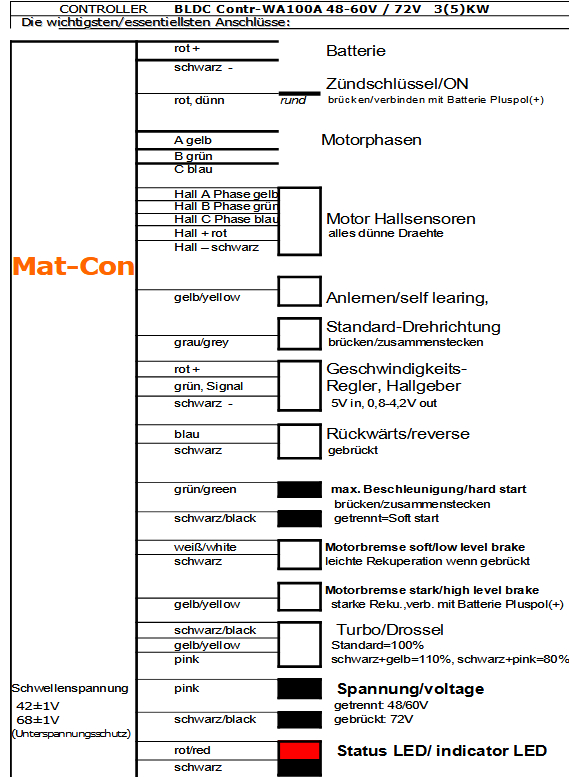 Wiring plan bldc controller w a mat-con